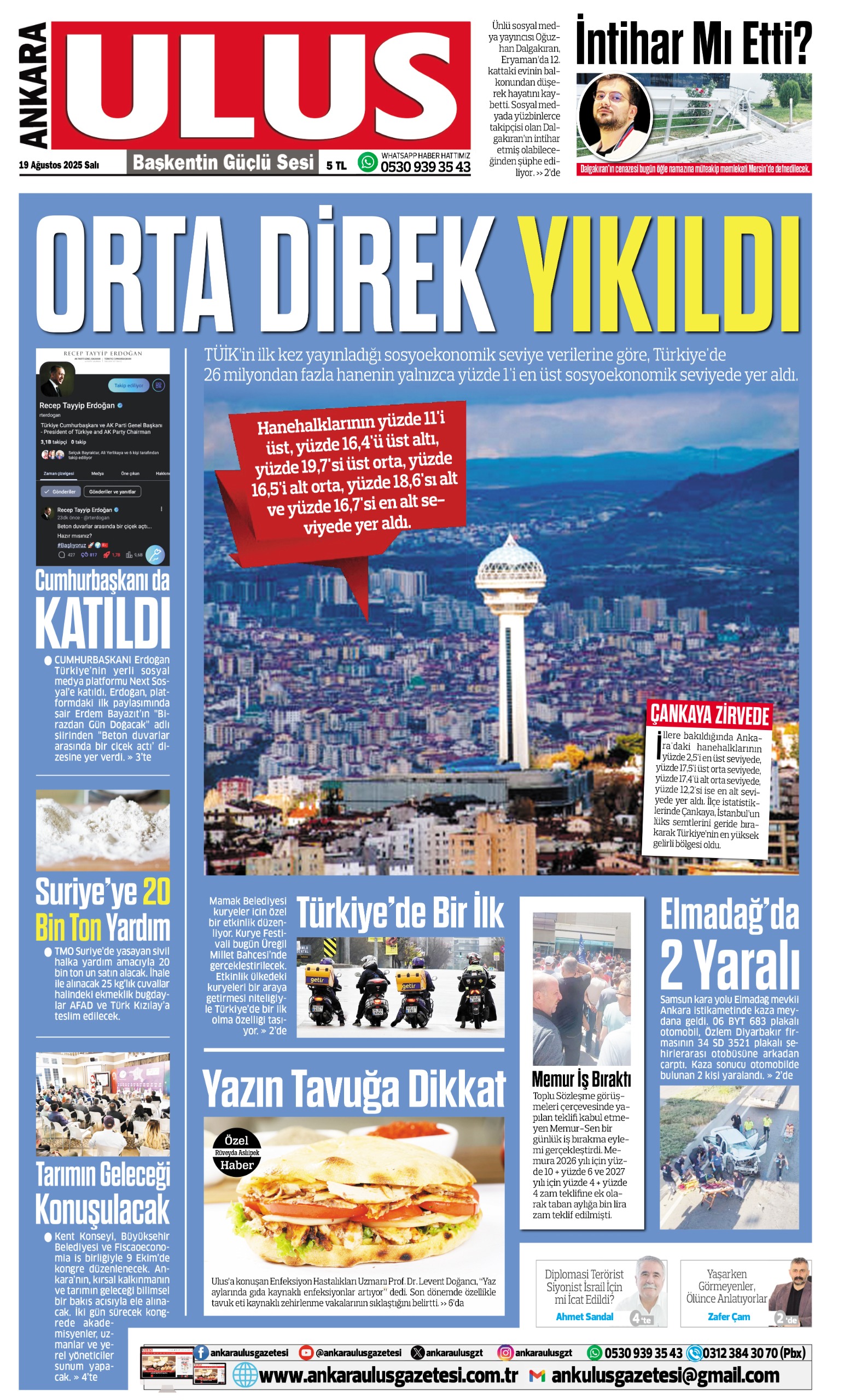 1. Sayfa