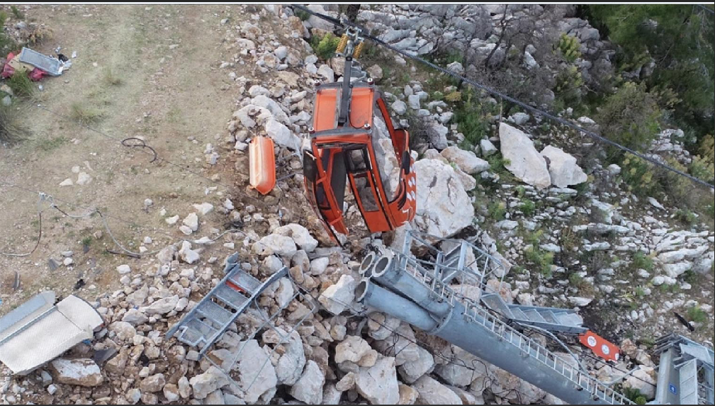 Keçiören Teleferik Hattı 2 yıldır kapalı: Açılış tarihi belirsizliğini koruyor