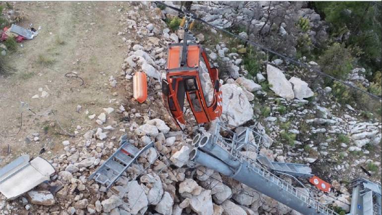 Keçiören Teleferik Hattı 2 yıldır kapalı: Açılış tarihi belirsizliğini koruyor